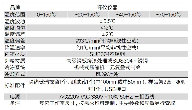 警用無人機高低溫試驗箱(圖2)