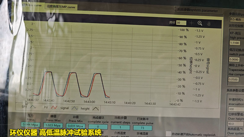高低溫脈沖試驗(yàn)系統(tǒng)的技術(shù)要求(圖2)