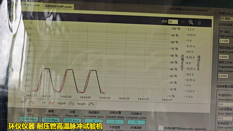 耐壓管高溫脈沖試驗機的試驗設(shè)計(圖2)