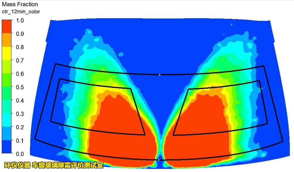 車窗玻璃除霜評價(jià)測試室的除霜試驗(yàn)驗(yàn)證(圖4)