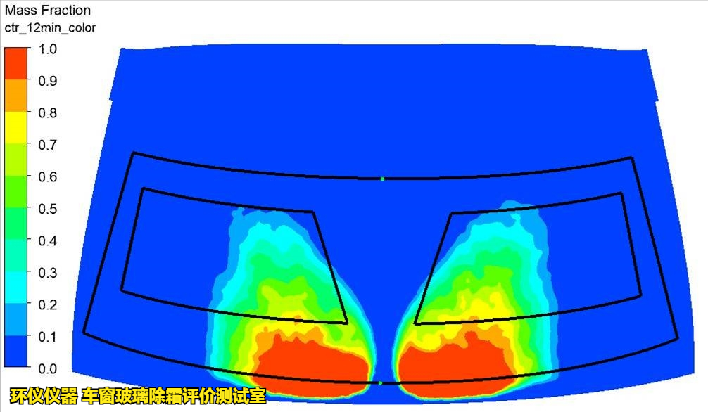 車窗玻璃除霜評價(jià)測試室的除霜試驗(yàn)驗(yàn)證(圖6)