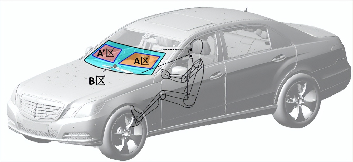 汽車擋風玻璃除霧試驗房的除霧試驗程序(圖2) 汽車擋風玻璃除霧試驗房的除霧試驗程序(圖2)