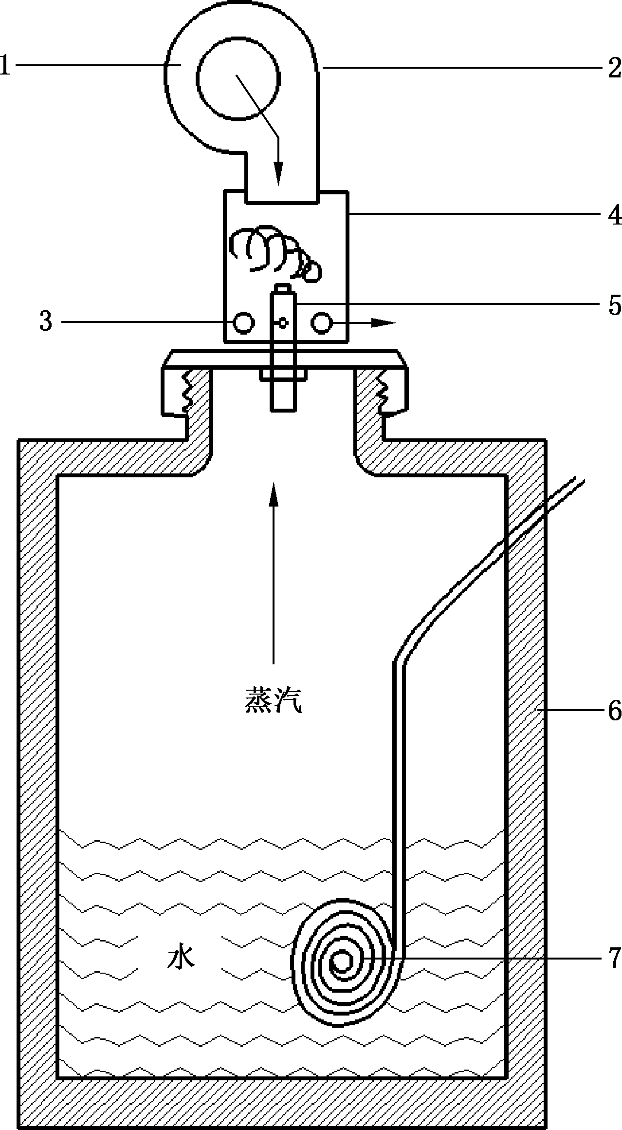 前風玻璃除霧試驗房(圖3)